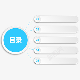 圆形微粒体pptpng免抠素材_88icon https://88icon.com ppt 微粒体 圆形 流程 目录 进度