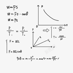 手写方程式几何计算数学题高清图片