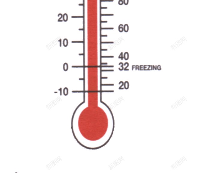 温度计寒暑表png免抠素材_88icon https://88icon.com 寒暑表 温度计