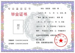 职业学院毕业证书jpg海报