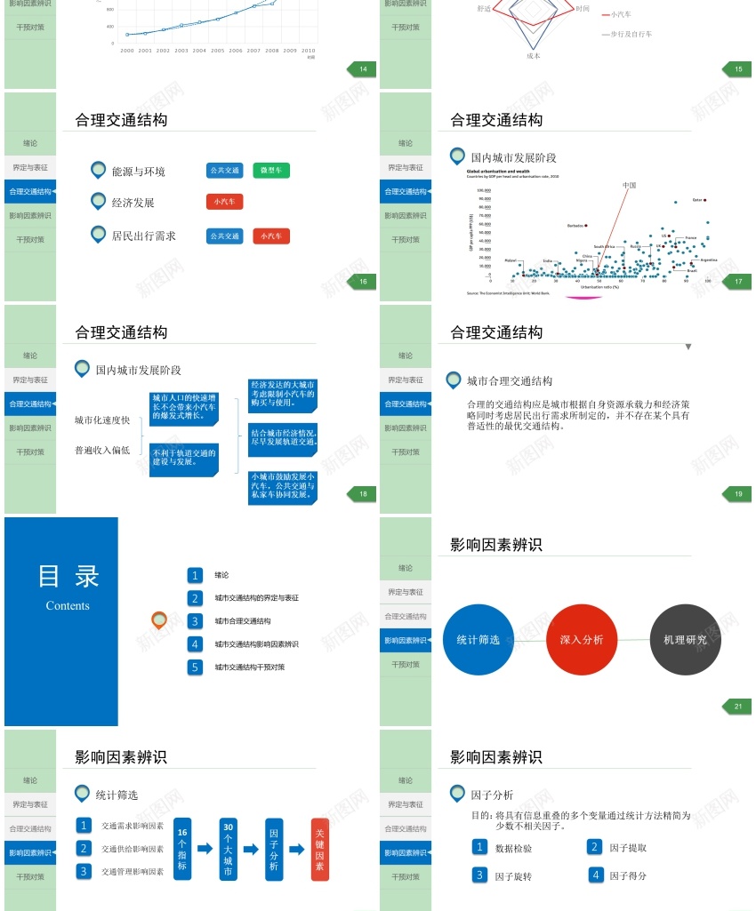 答辩模板(105)PPT模板_88icon https://88icon.com 模板 答辩