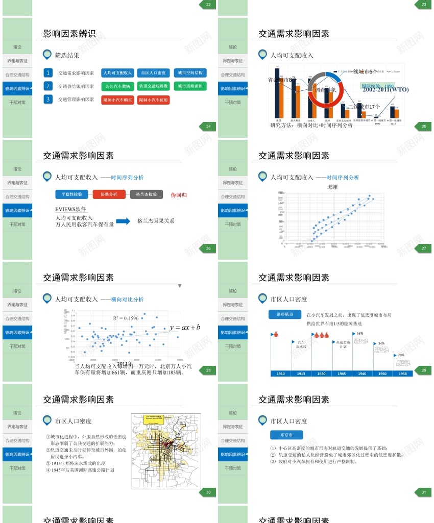 答辩模板(105)PPT模板_88icon https://88icon.com 模板 答辩