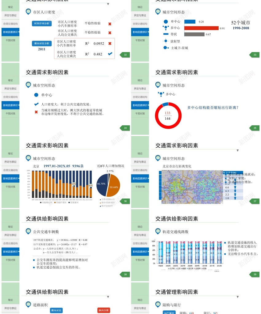 答辩模板(105)PPT模板_88icon https://88icon.com 模板 答辩