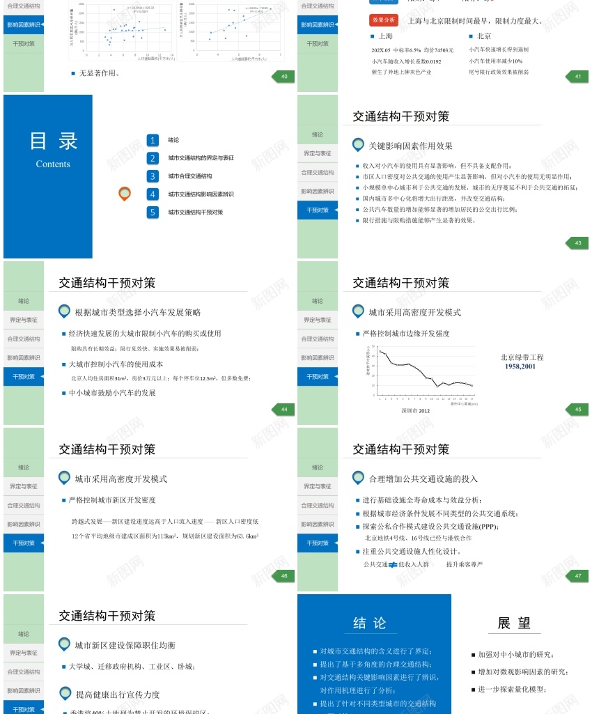 答辩模板(105)PPT模板_88icon https://88icon.com 模板 答辩