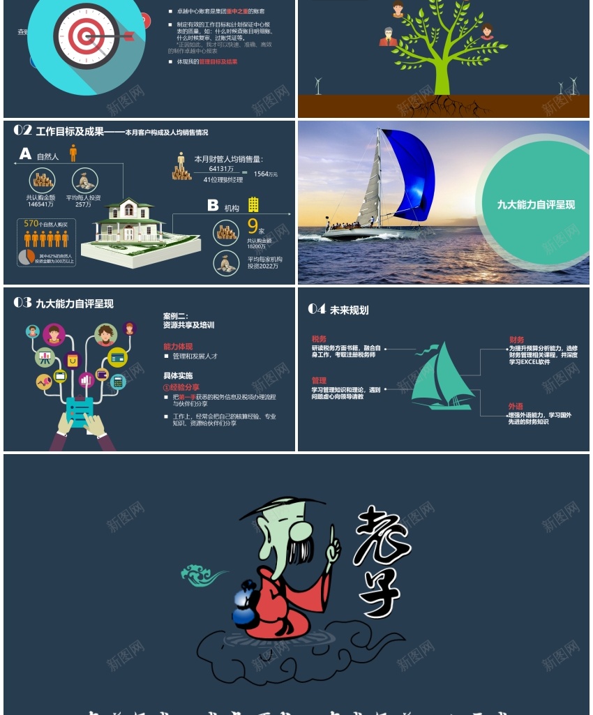 升述职信息图（人生规划亦可）PPT模板_88icon https://88icon.com 亦可 人生 信息 规划 述职