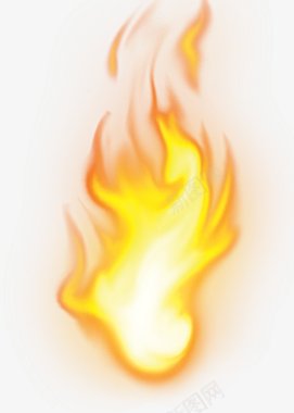 喷射的火焰烈火点燃燃烧烈焰火焰火苗爆炸着火艾斯火神119火警图标图标
