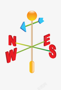 卡通简约交通标识海报素材