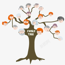 卡通创意家族树素材
