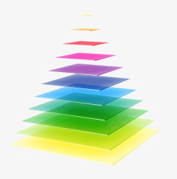 彩色阶梯精美金字塔商务信息图表高清图片
