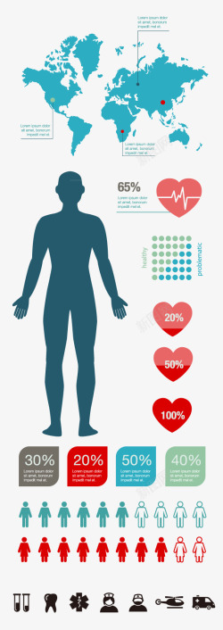 医疗图表人物信息分析图表高清图片