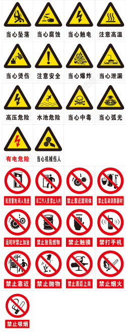 安全警告标志警示安全标志高清图片