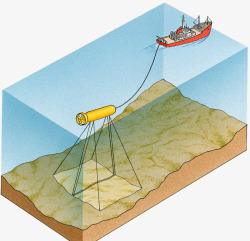 工业船海底探测素材