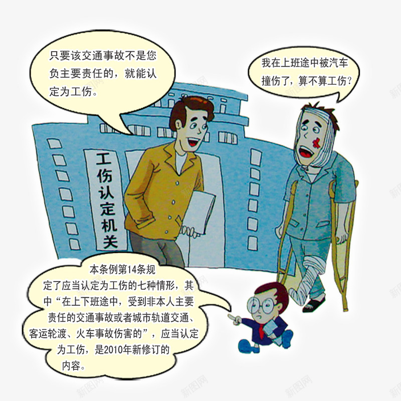 劳动法交通事故规定png免抠素材_88icon https://88icon.com 交通事故 劳动法 卡通素材 工伤认定
