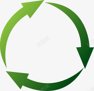 绿叶绿色循环使用箭头图标图标