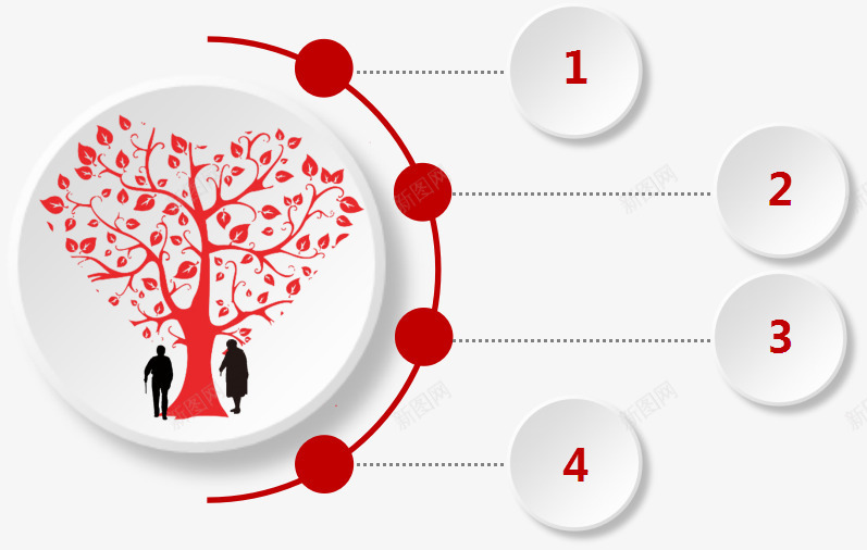数字分类png免抠素材_88icon https://88icon.com PPT元素 人物 分类 商业 圆形 数字 树 科技 红色