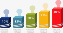 统计柱形图彩色立体占比柱形图矢量图高清图片