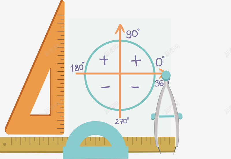 数学公式与尺子矢量图eps免抠素材_88icon https://88icon.com 公式 公式PNG 尺子 数学 数学公式 黄色 黄色尺子 矢量图