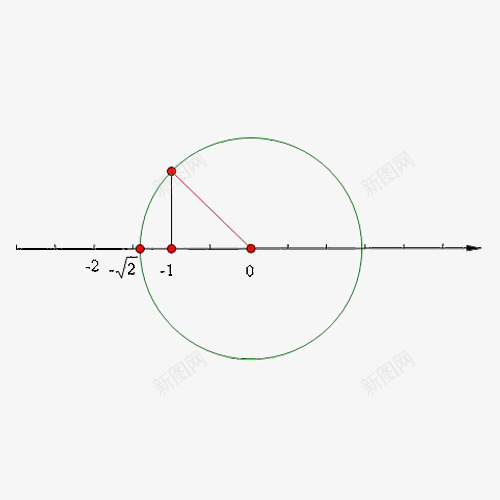 数轴与数学png免抠素材_88icon https://88icon.com 学习 数学 数轴 线条 轴线
