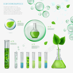 化妆品水分子绿色生物泡泡图表高清图片