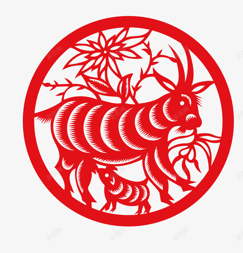 新年喜庆十二生肖剪纸装饰窗花设png免抠素材_88icon https://88icon.com 中国风创意礼物 十二生肖剪纸 十二生肖窗花 喜庆剪纸 圆形剪纸 新年剪纸 新年喜庆十二生肖剪纸装饰窗花设计羊免费下载 新年快乐 羊年