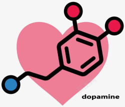 分子式多巴胺分子式高清图片