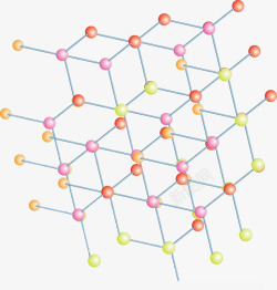 元素分子式素材
