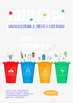 垃圾分类按提示投放垃圾素材