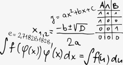 计算公式常用教育计算公式高清图片