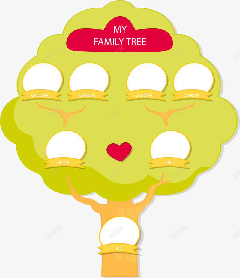 黄绿色家庭树png免抠素材_88icon https://88icon.com 分支结构 大树 家庭树 树形结构