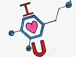 分子式卡通手绘多巴胺分子式高清图片