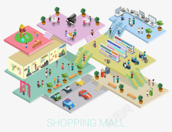 购物商场购物中心高清图片