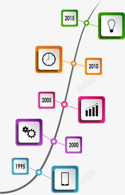 创意大事记图表素材