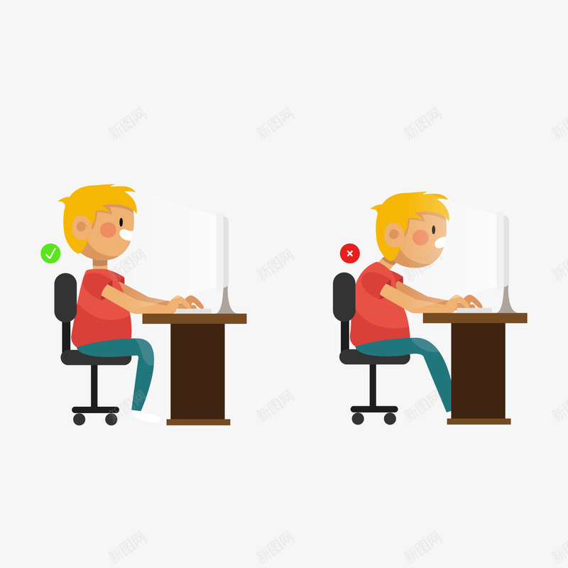 玩电脑人物坐姿对比png免抠素材_88icon https://88icon.com 卡通人物 坐姿对比 姿势对比 对不对 对错对比 玩电脑 玩电脑坐姿