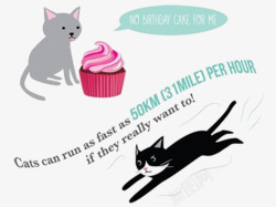 卡通小猫吃蛋糕素材