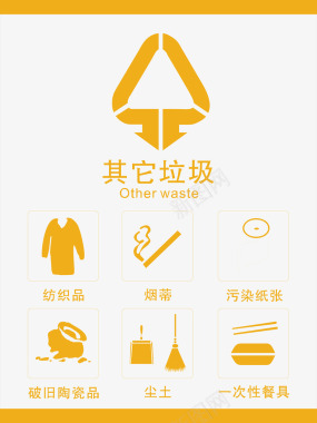 可回收物其他垃圾介绍图标图标