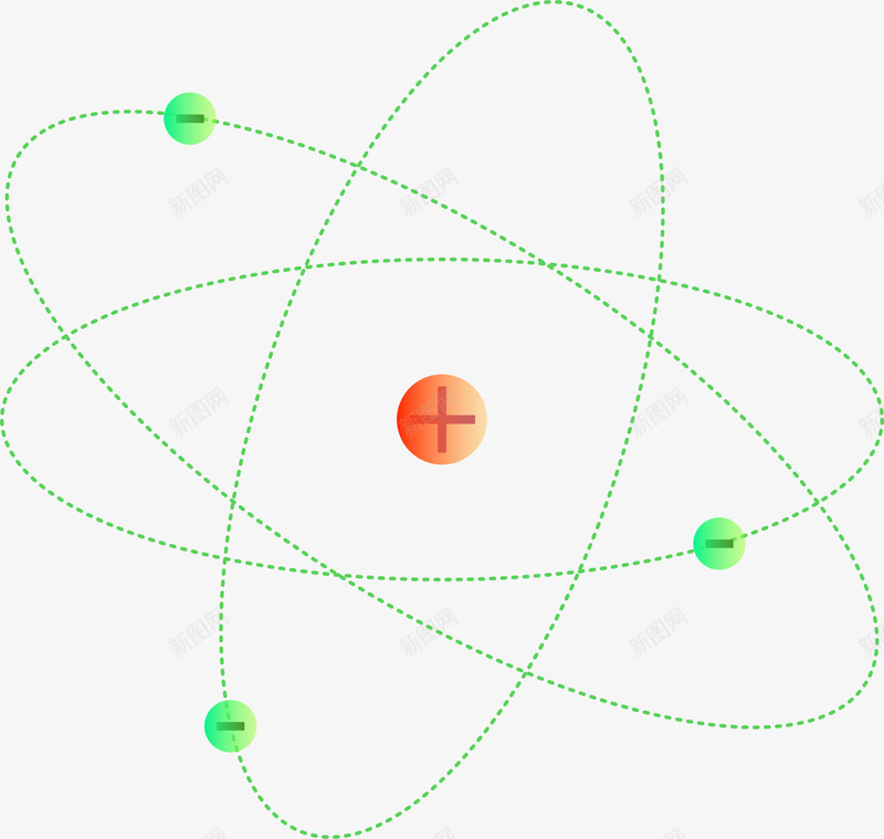 运动的带电粒子png免抠素材_88icon https://88icon.com 分子 化学 原子 科学 质子