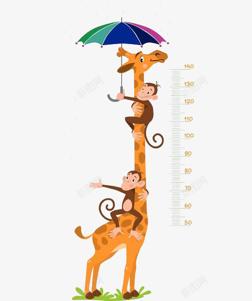 猴子在长颈鹿的身上打伞png免抠素材_88icon https://88icon.com 刻度 刻度尺 卡通 尺 尺子 标尺 测一测 测量 测量工具 猴子 身高表 量一量 长颈鹿