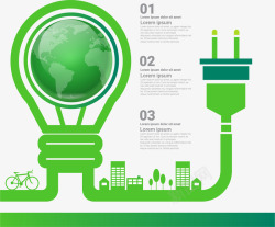 绿色能源信息图表素材