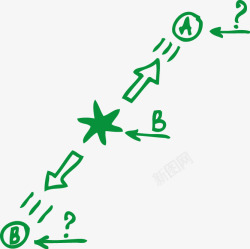 卡通数学计算公式矢量图素材