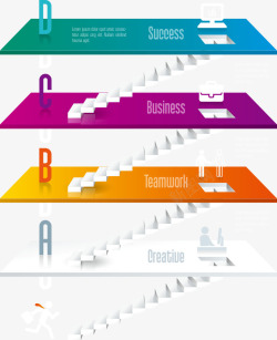 彩色台阶楼梯图表矢量图素材