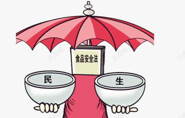 食品安全的图标图标