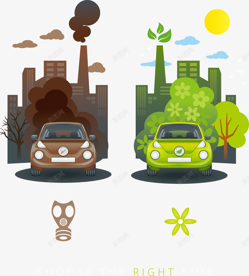 绿色和棕色车生态污染对比矢量图eps免抠素材_88icon https://88icon.com 对比 环境保护 生态车 装饰 矢量图