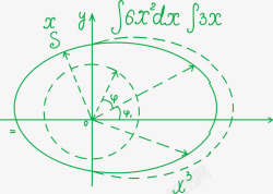 圆圈几何几何高等公式数学高清图片