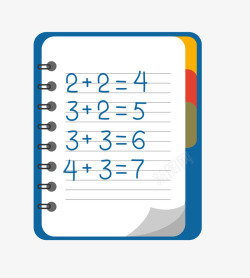 卡通扁平化数学本矢量图素材