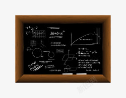数学公式黑板素材