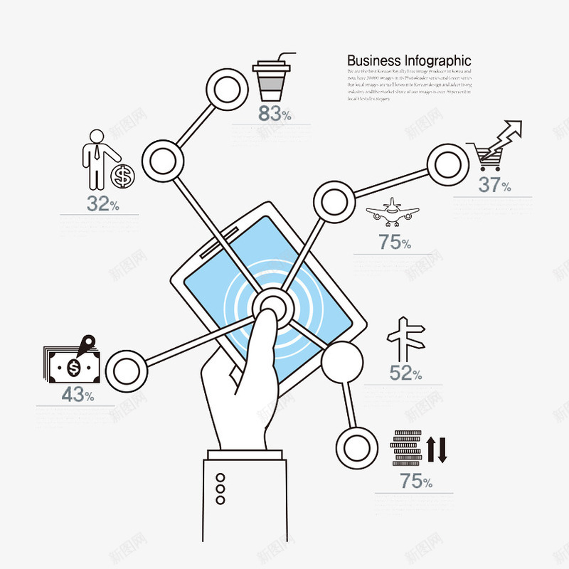 网上消费比例图png免抠素材_88icon https://88icon.com ppt 卡通 商务分析 手机 手绘 插图 支出 百分比