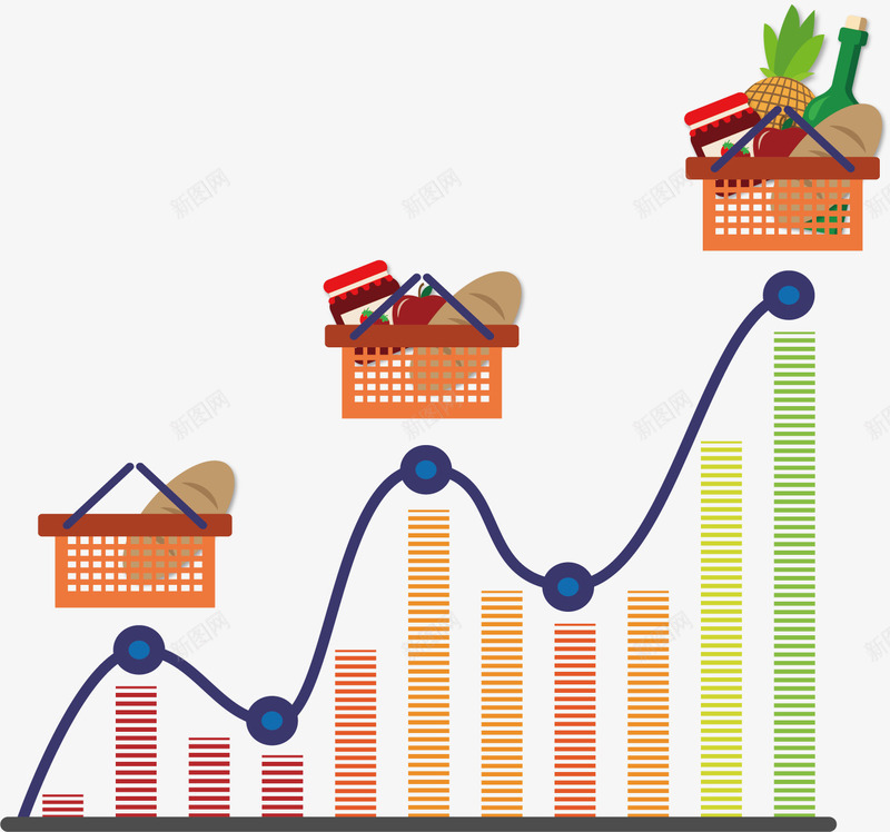 摄入食物热量图表矢量图ai免抠素材_88icon https://88icon.com 卡路里 数据 热量 矢量素材 统计分析 食物热量 矢量图