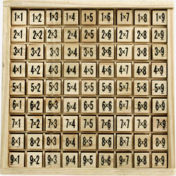 棕色乘法表九九乘法表高清图片