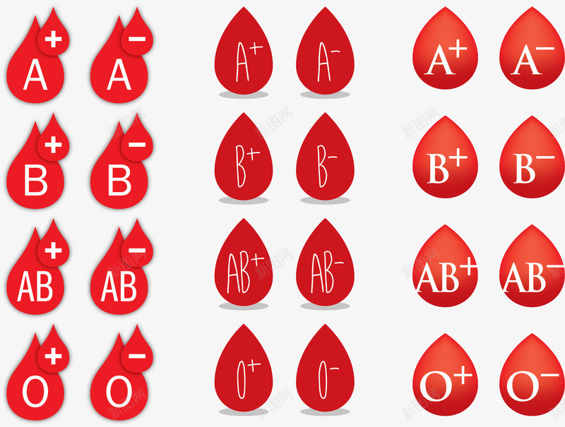 红色血液型水滴插图png免抠素材_88icon https://88icon.com 水滴 红色 血液型