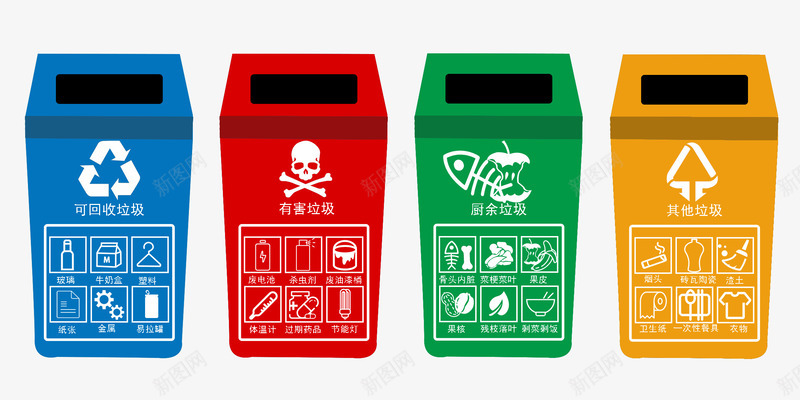 垃圾分类靠大家psd免抠素材_88icon https://88icon.com 其它垃圾 厨余垃圾 可回收垃圾 垃圾分类 垃圾桶 文明城市 有害垃圾